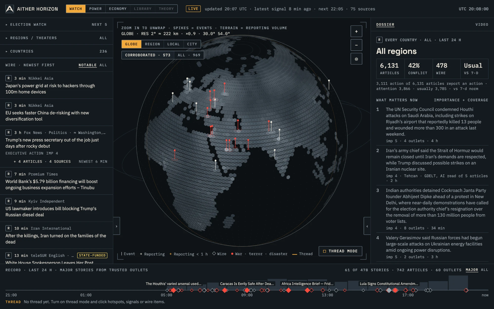 Watch: the whole world on one map, with the wire on the left, the last 24 hours along the bottom and What matters now on the right