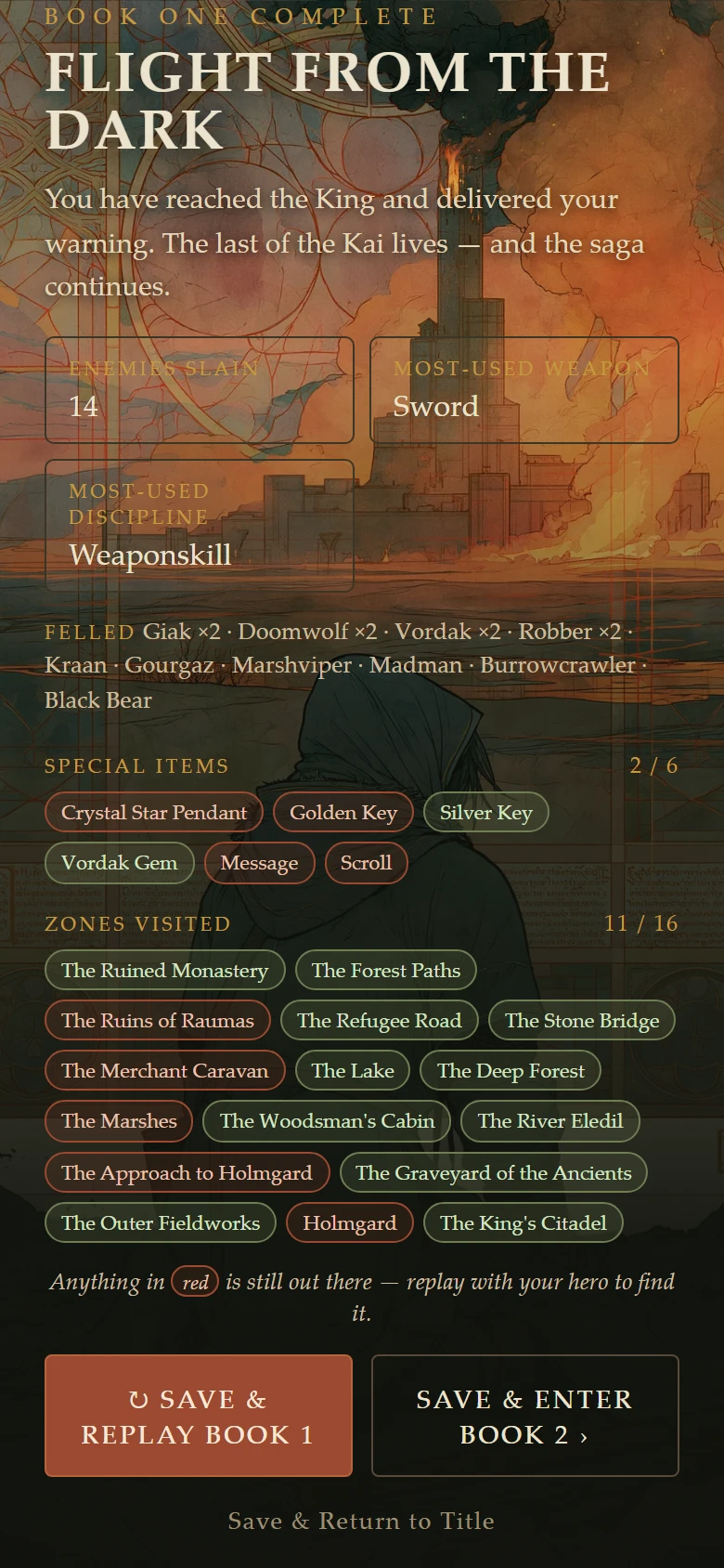Book complete: the epilogue and collection report